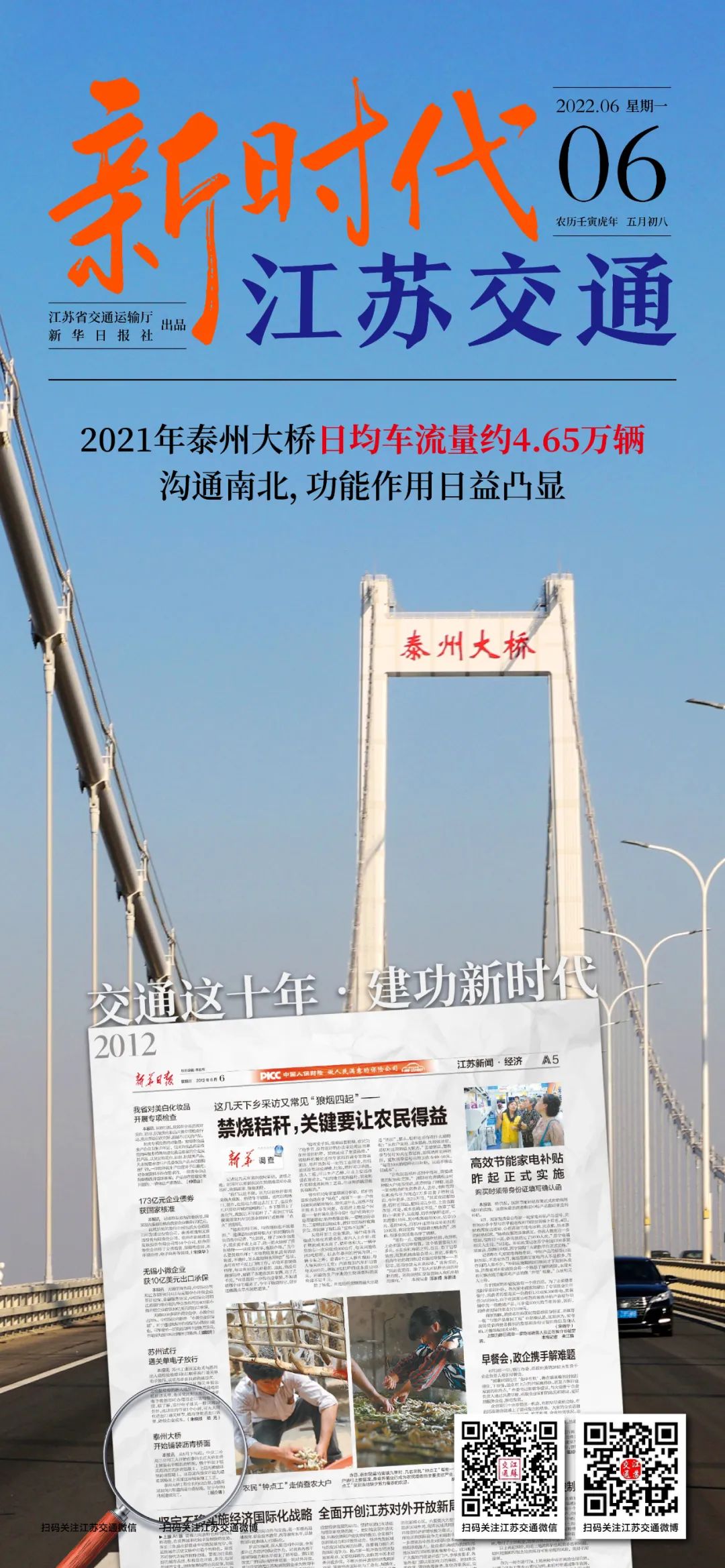 新时代江苏交通｜2021年泰州大桥日均车流量约4.65万辆 沟通南北，功能作用日益凸显