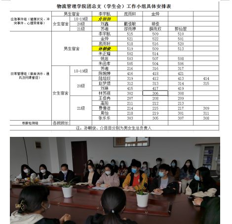 学院召开疫情防控紧急会议