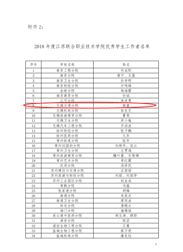 C:UsersAdministrator.USER-20170331YKDesktopQQ图片20180917082731.png